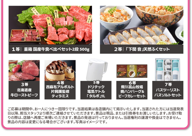 東京オート大創業祭2025、大抽選会のご案内